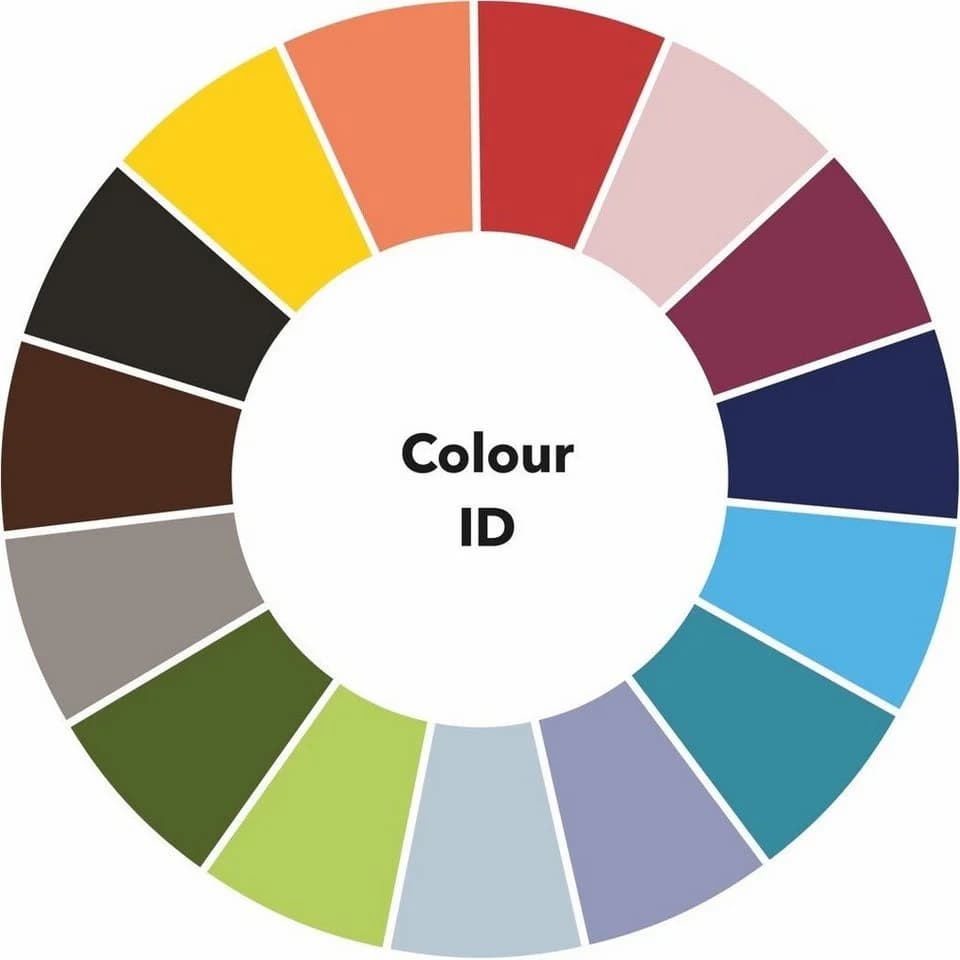KAHLA Frühstücksteller Pronto Colore 20,5 cm Gelb