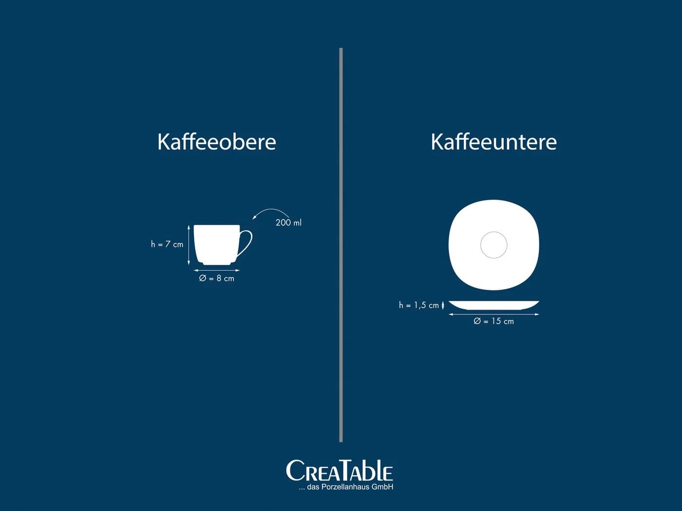 Creatable Kaffeeservice Weiß 12-teilig Keramik - Bild 4