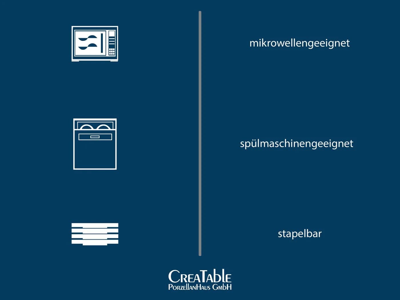 CreaTable Barbecueteller Schwarz 6-teilig Opalglas - Bild 5