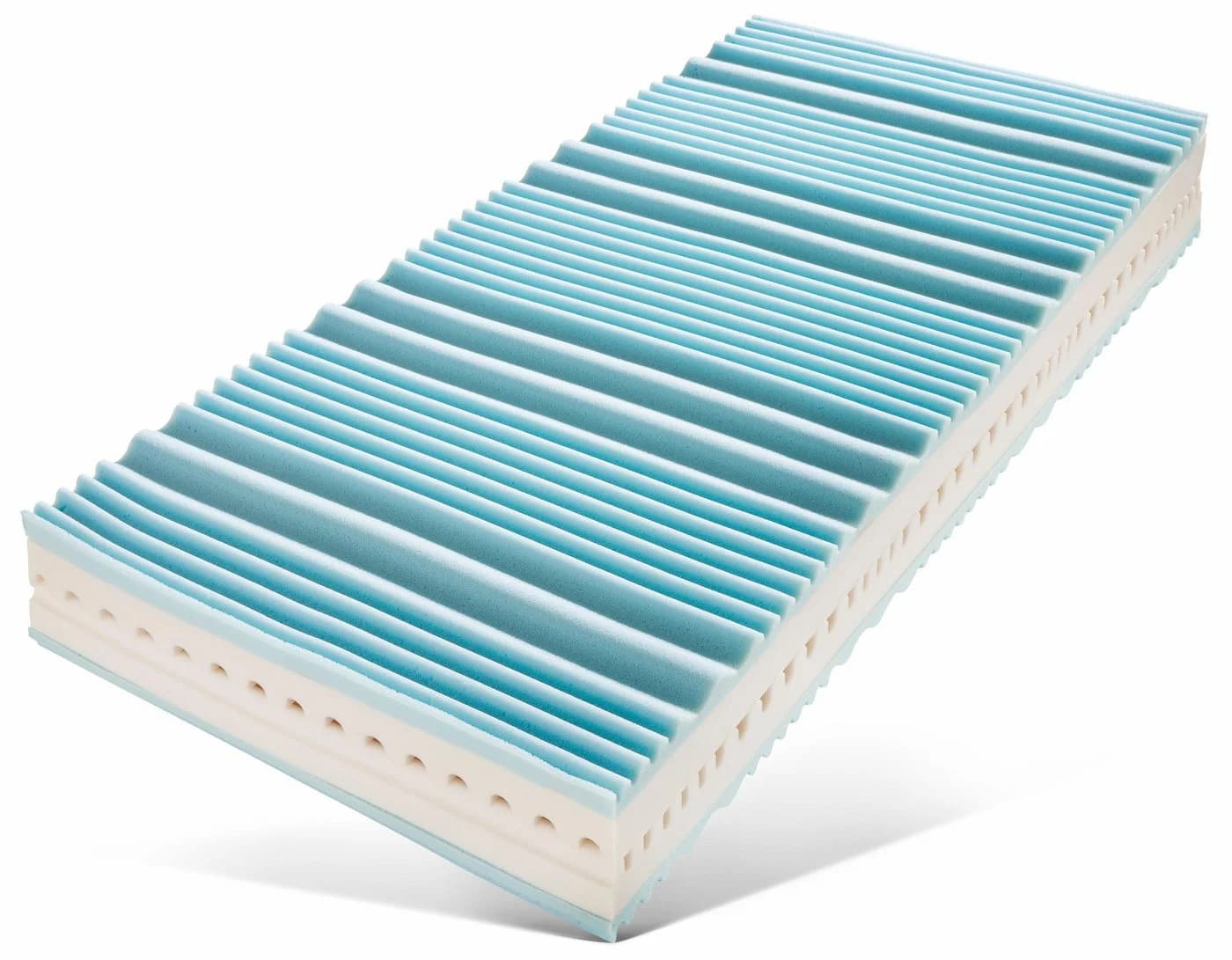 Hn8 Gelschaummatratze Dynamic Gel CS Gr. 4, 90x200 cm - Bild 3