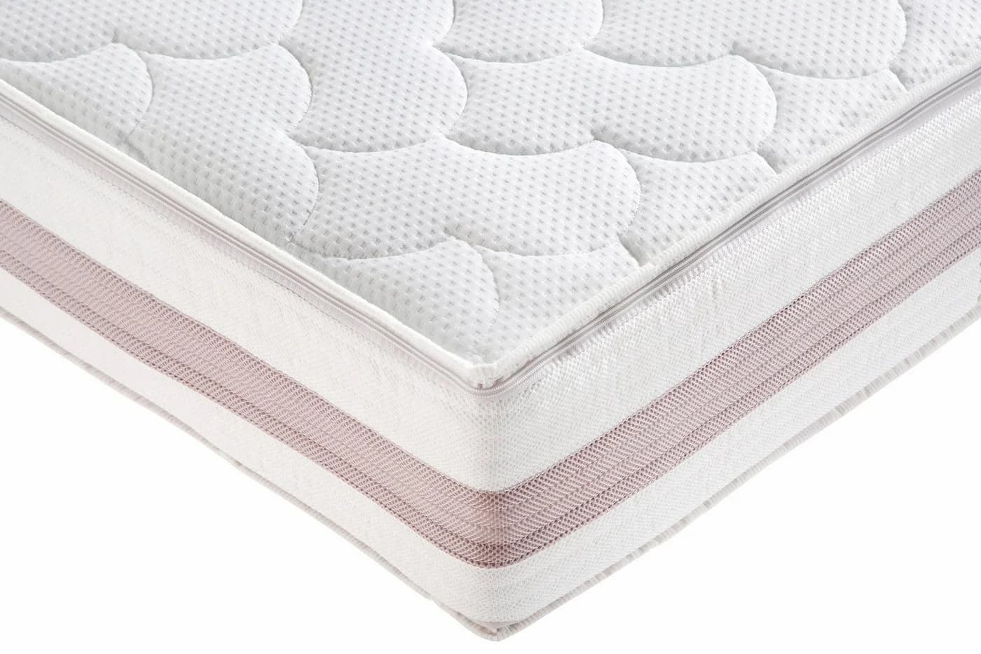 Hn8 Gelschaummatratze Dynamic Gel CS Gr. 4, 90x200 cm - Bild 4