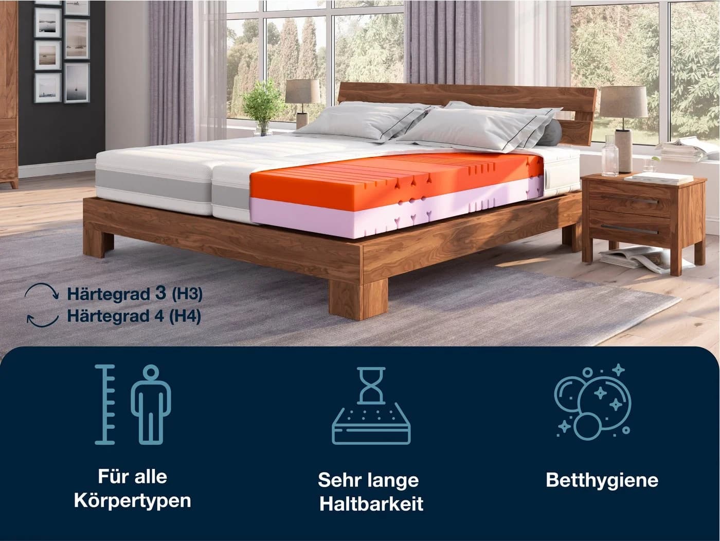 Hn8 Schlafsysteme Sleep Balance Wendematratze Weiß 7-Zonen