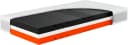 HN8 SCHLAFSYSTEME Sleep Balance Pro Wendematratze Weiß 7-Zonen Bild 2