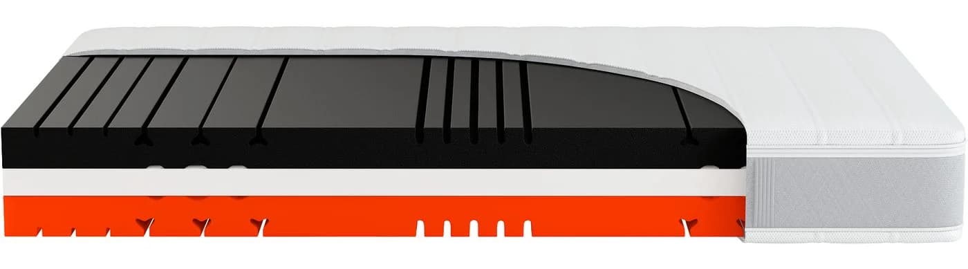HN8 Schlafsysteme Sleep Balance Pro Kaltschaummatratze Weiß Wendematratze - Bild 4