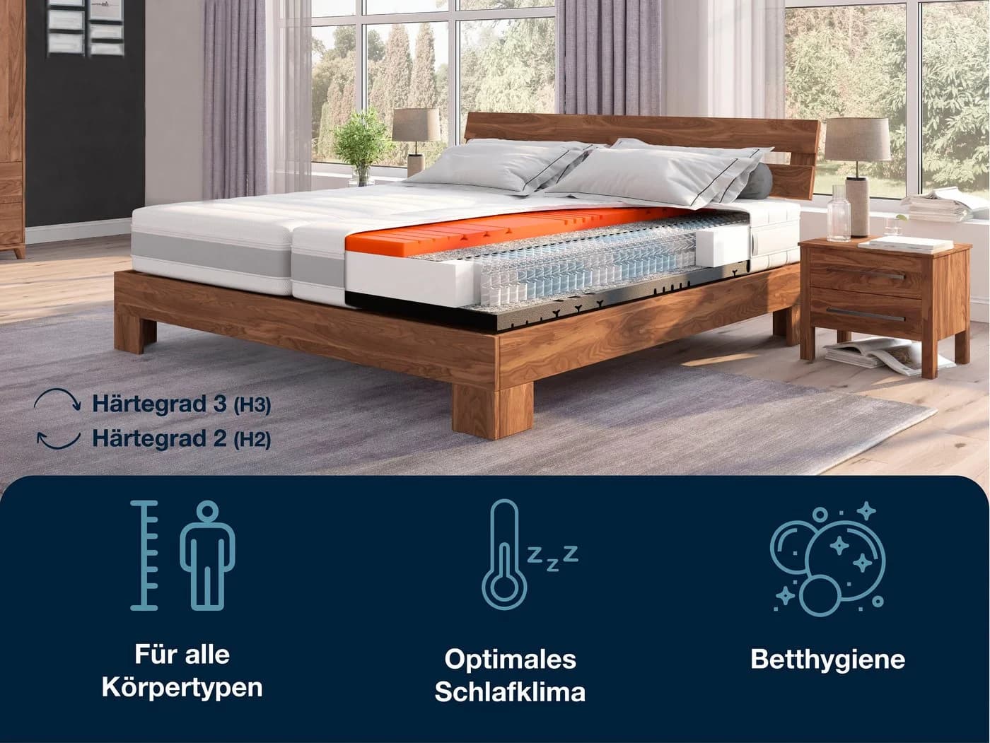 Taschenfederkernmatratze Sleep Balance TFK Wendematratze 2 Härtegrade Hn8 Schlafsysteme