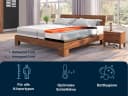 HN8 Schlafsysteme Sleep Balance TFK Taschenfederkernmatratze Weiß Wendematratze Bild 1