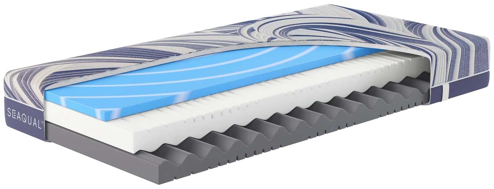 Hn8 Ocean Clean KS Kaltschaummatratze 7-Zonen blau