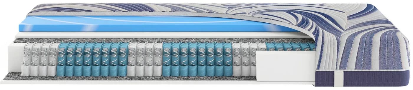 HN8 Ocean Clean TFK Taschenfederkernmatratze 7-Zonen Blau - Bild 3