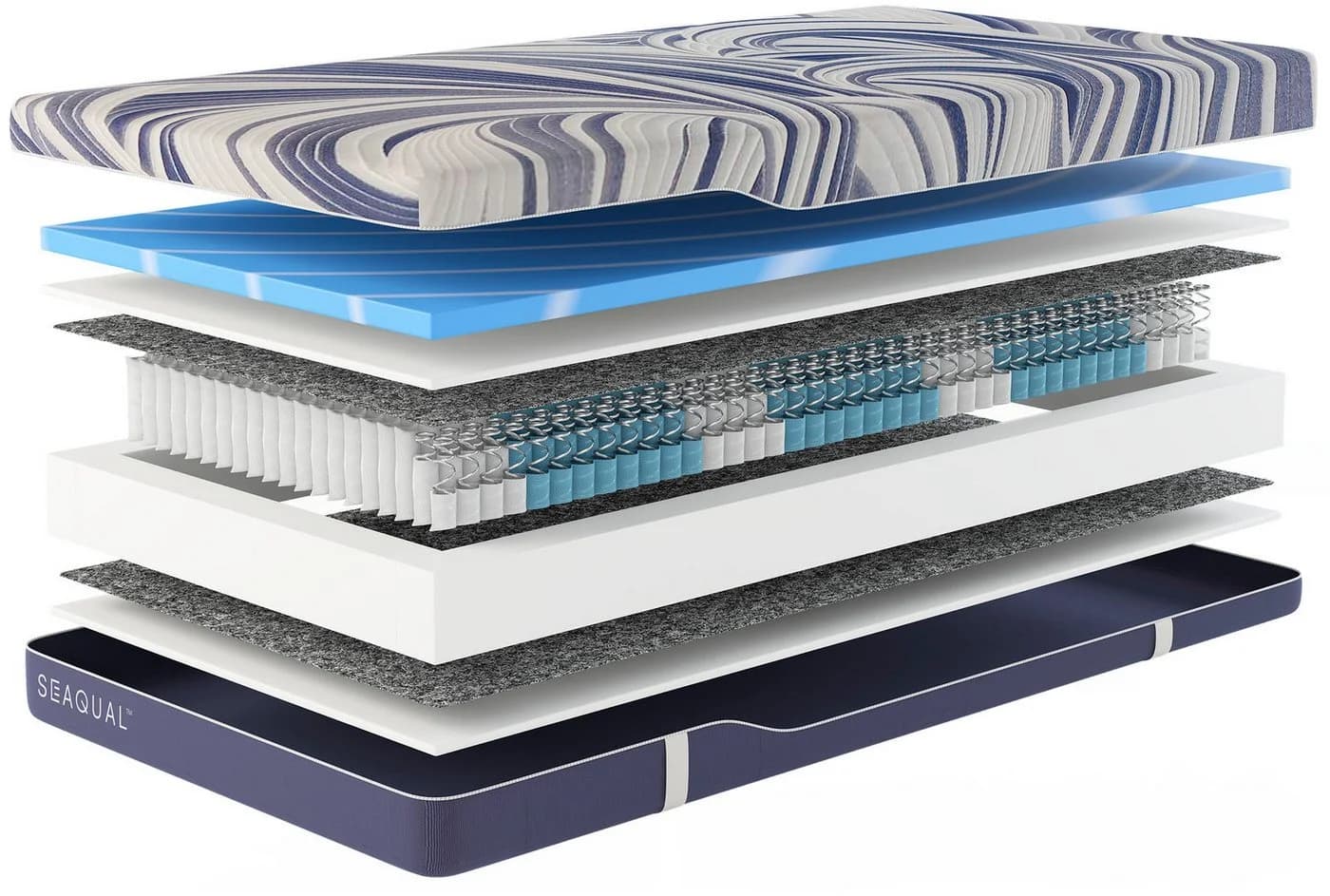 HN8 Ocean Clean TFK Taschenfederkernmatratze 7-Zonen Blau - Bild 5