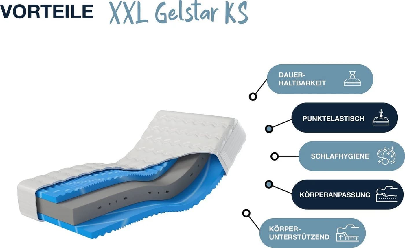 Kaltschaummatratze XXL Gelstar KS, Waterpur®-Kern mit 7 Zonen, Geltouch-Auflage, Hn8 Schlafsysteme - Bild 5