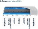 HN8 XXL Gelstar KS Kaltschaummatratze 7-Zonen Weiß Härtegrad 4 Bild 4