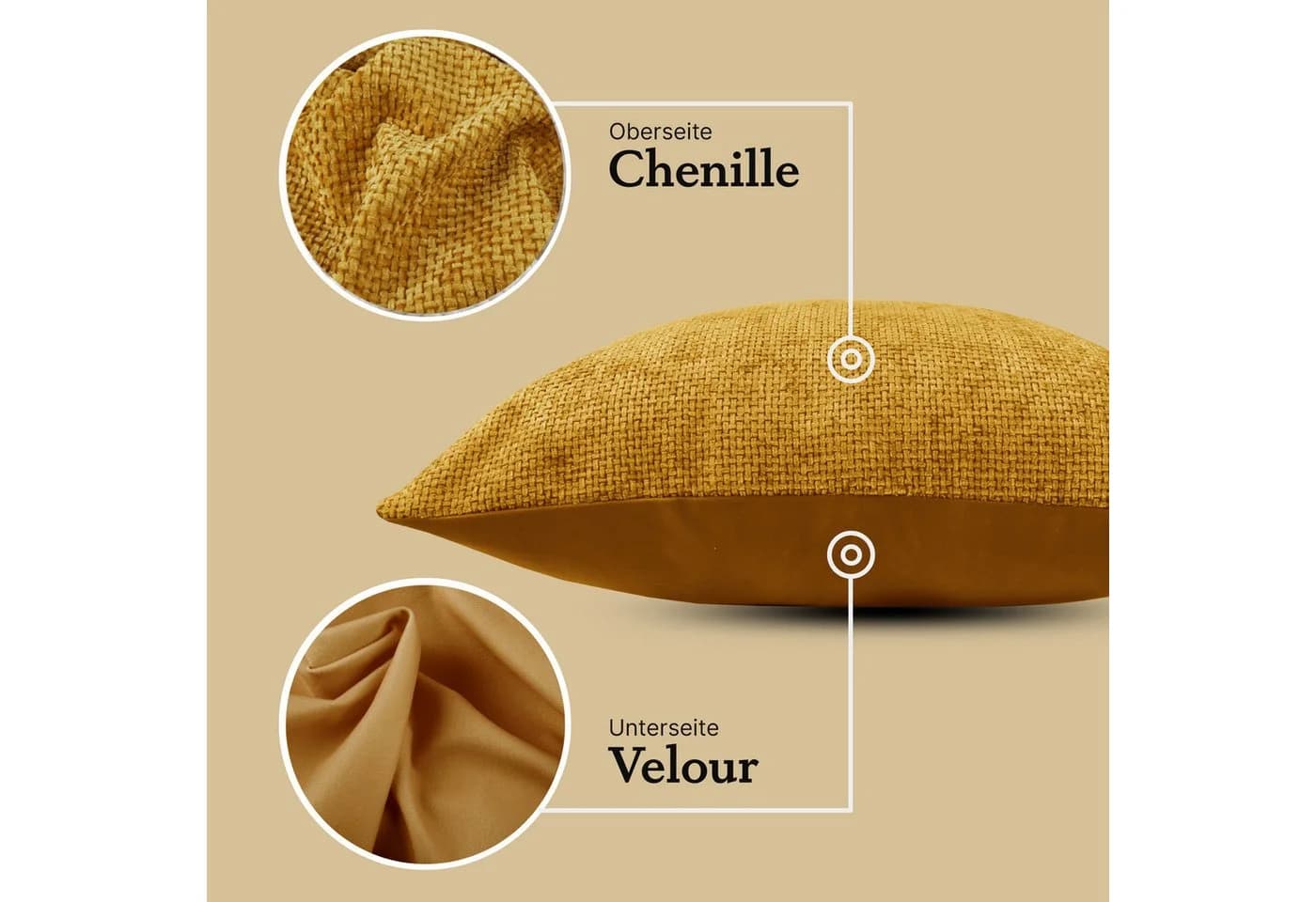 Bestlivings Kissenhülle Chenille Senf 60x60cm Verdeckter Reißverschluss - Bild 4