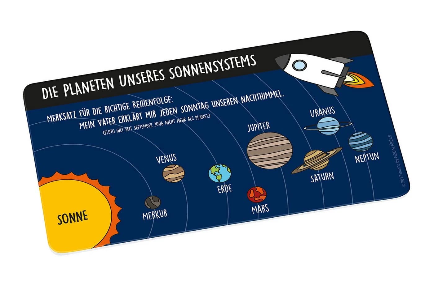Geda Labels Frühstücksbrett Sonnensystem Melamin Dunkelblau - Bild 2