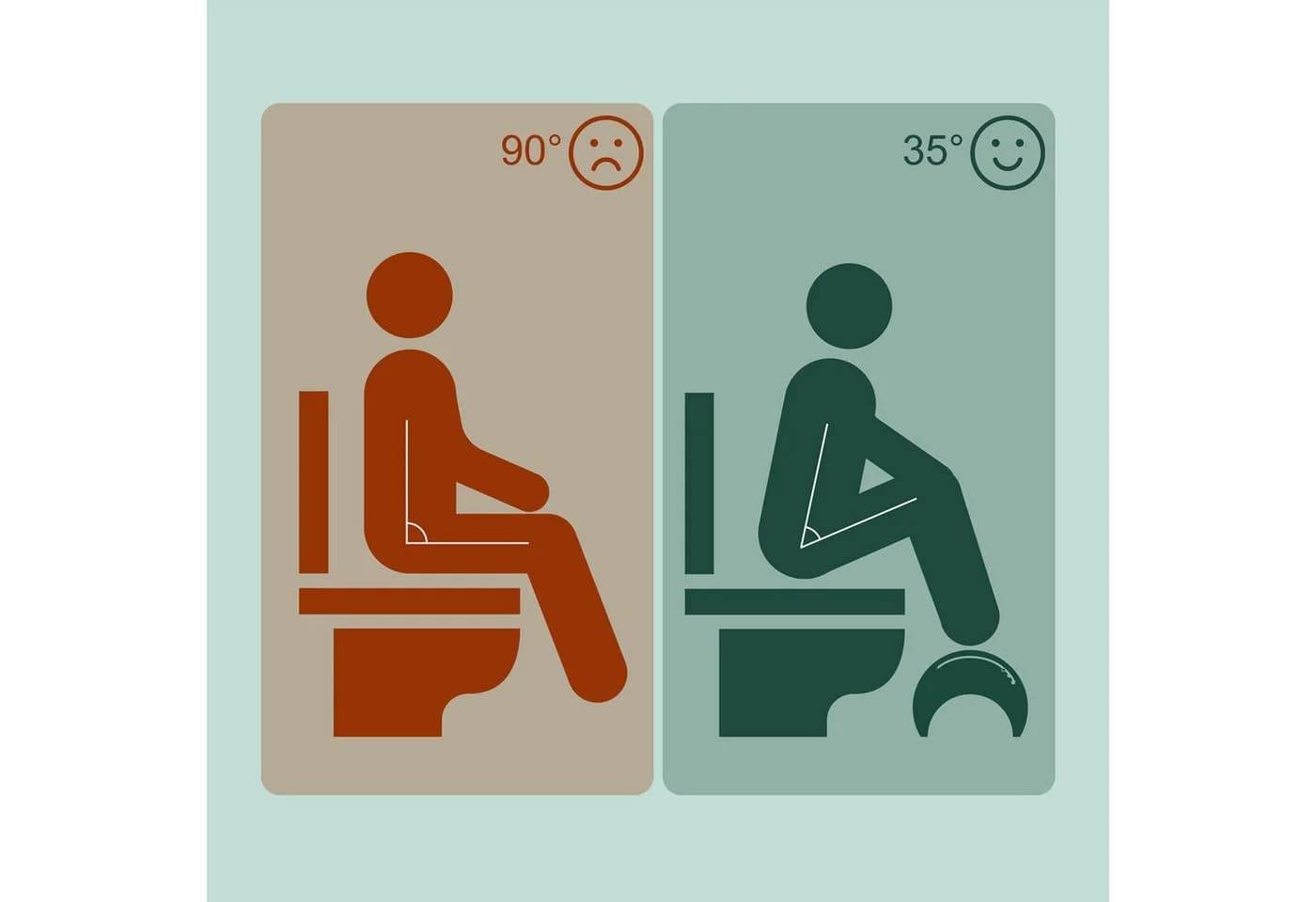RELAXDAYS Verstellbarer Toilettenhocker aus Bambus Natur - Bild 5