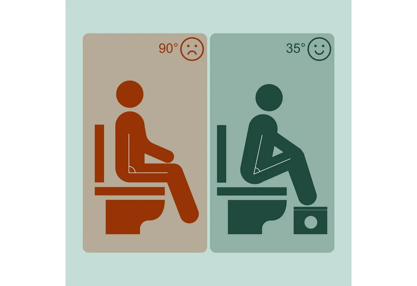relaxdays Bambus Fußhocker Toilettenhocker 2 Höhen Natur - Bild 5