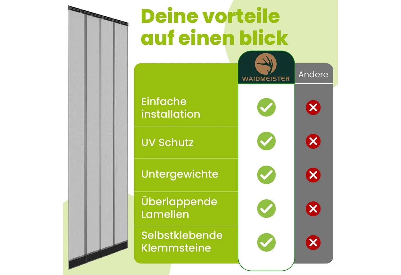 easylife Insektenschutz-Vorhang Lamellenvorhang Schwarz UV-stabil - Bild 4