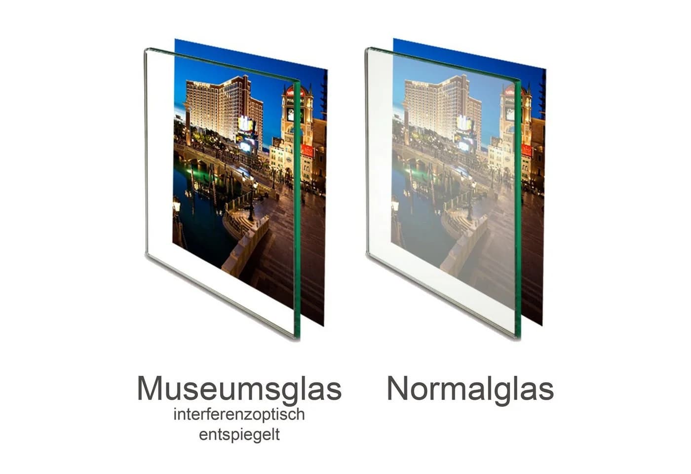 Panorahma Museumsglas Bilderrahmenglas mit UV Schutz