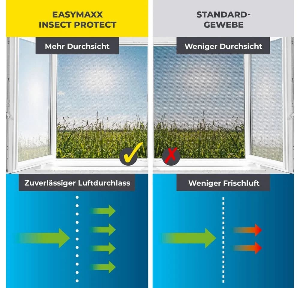 EASYmaxx Insektenschutzgitter Grau Zuschneidbar mit Magneten - Bild 4
