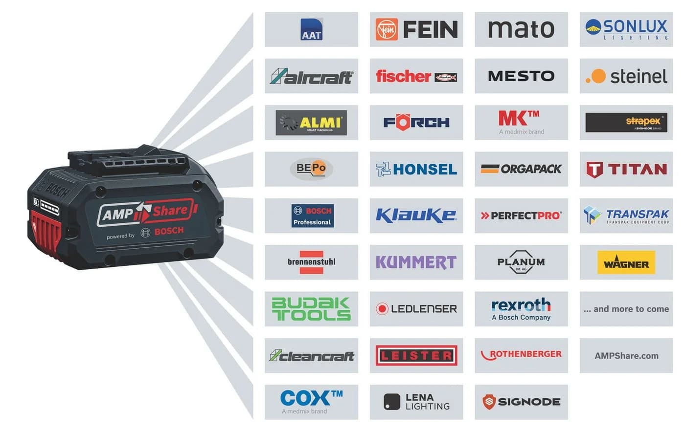 Bosch Professional LED Arbeitsleuchte GLI 18V-800 Schwarz 800 Lumen - Bild 5