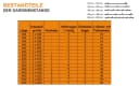 iso-design Gardinenstange Innenlauf 16 mm Edelstahloptik Aluminium Bild 5