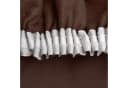 Beautissu Thermovorhang 2er Set Braun Verdunkelnd Universalband Bild 4