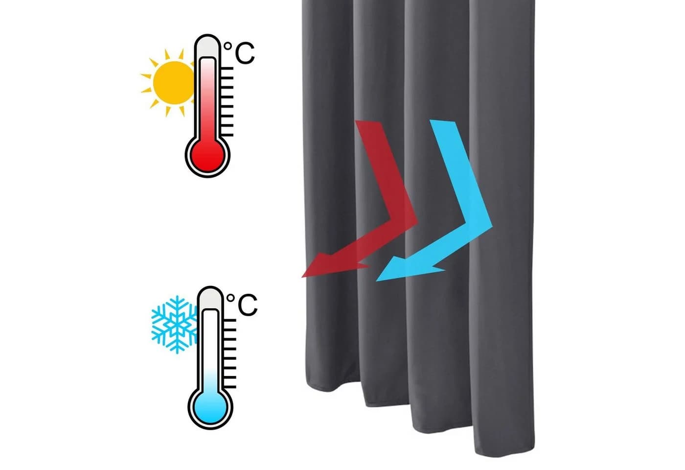 Beautissu Thermovorhang Anthrazit 2er Set - Bild 4