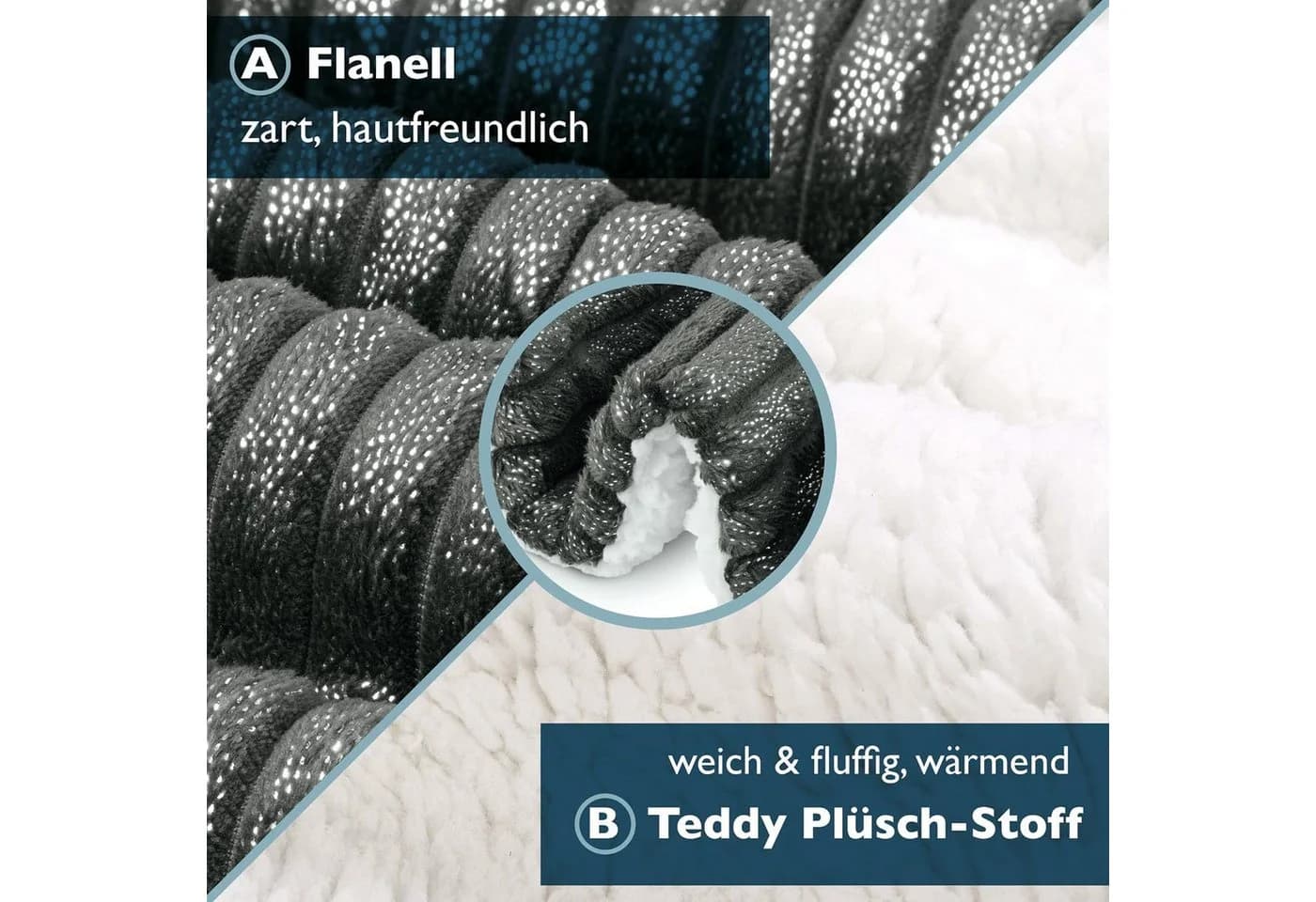 Beautissu Elisa Sherpa Kuscheldecke Anthrazit Glitzereffekt - Bild 3