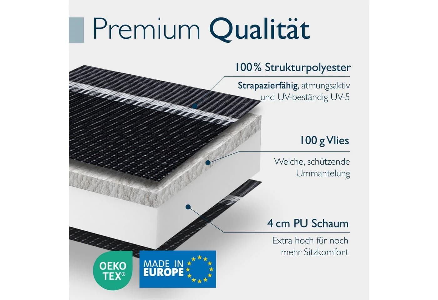 Beautissu Hochlehnerauflage 2er Set Anthrazit-Gestreift mit Kopfpolster - Bild 3