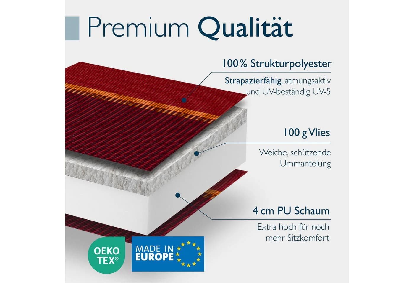 Beautissu Hochlehnerauflage 4er Set Rot-Anthrazit-Gestreift mit Kopfpolster - Bild 5