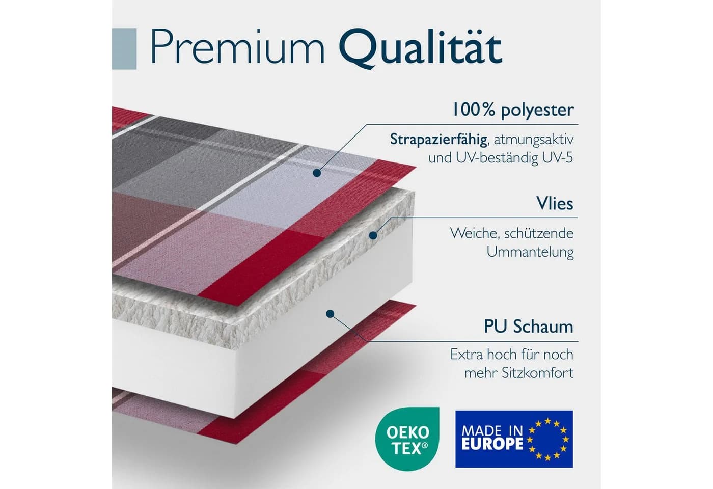 Beautissu Hochlehnerauflage Grau-Rot-Hellblau Kariert UV-beständig - Bild 5