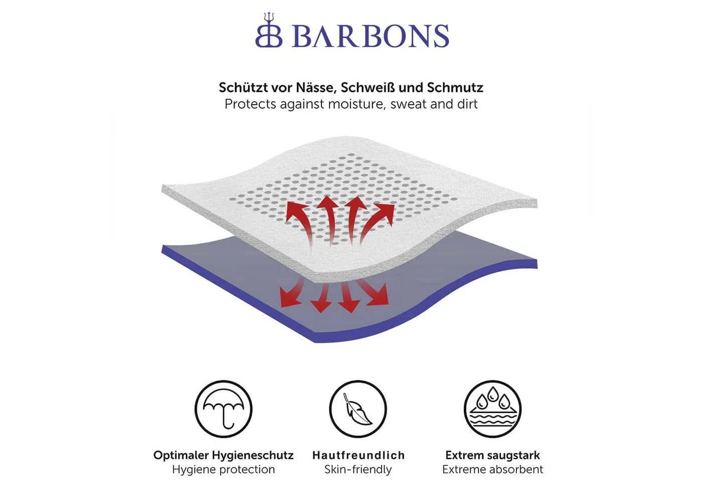Matratzenschoner Baumwolle BARBONS - Bild 5