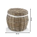 Kobolo Aufbewahrungskorb Wäschebehälter Rattan Bild 1