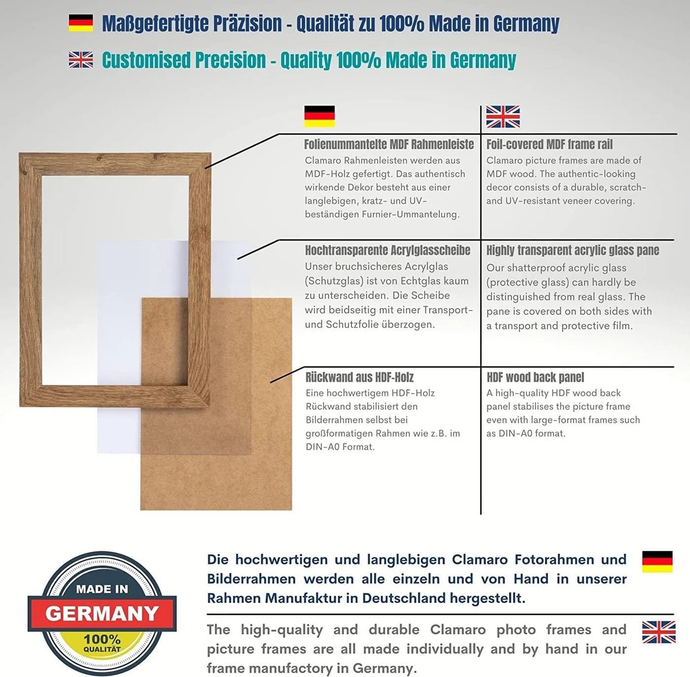 Clamaro Bilderrahmen COLLAGE MDF Acrylglas 100% Made in Germany - Bild 5