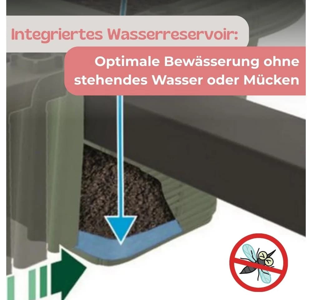 GarPet Balkonkasten 60 cm Anthrazit mit Wasserspeicher und Halterung - Bild 5