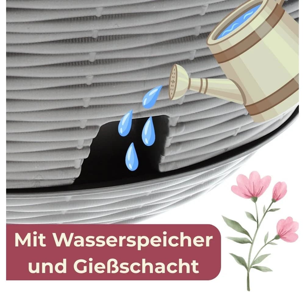 GarPet Pflanzschale Rund Anthrazit mit Untersetzer und Wasserspeicher - Bild 4