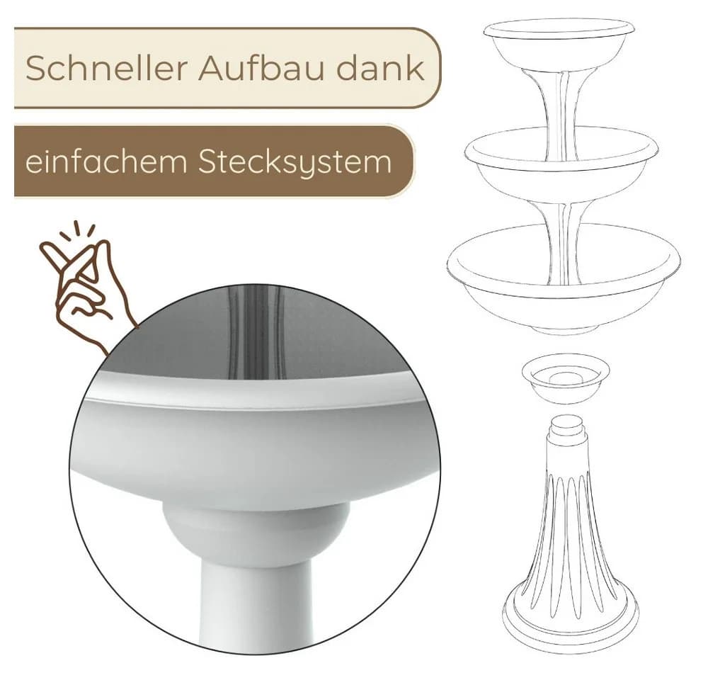 GarPet 3-stöckiger Pflanzturm Grau/Weiß Kunststoff Blumenständer - Bild 4