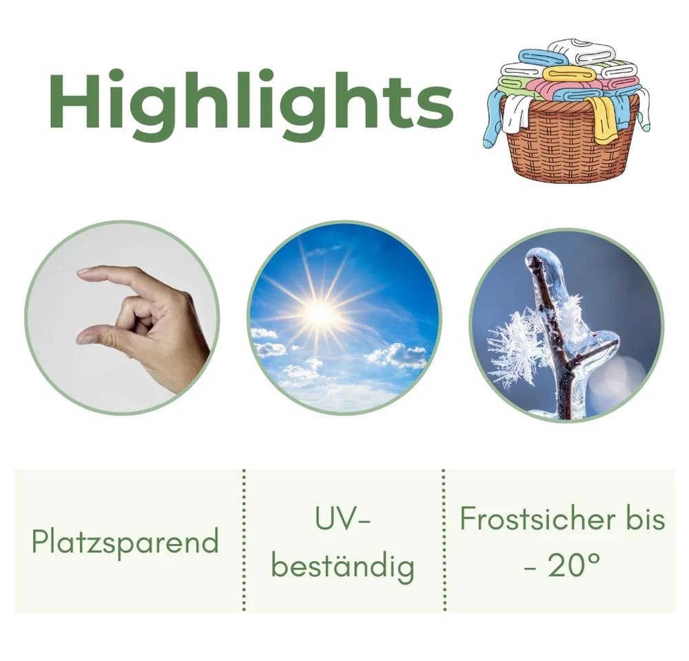 GarPet Badewannen-Wäscheständer Heizungstrockner Kunstharz - Bild 5