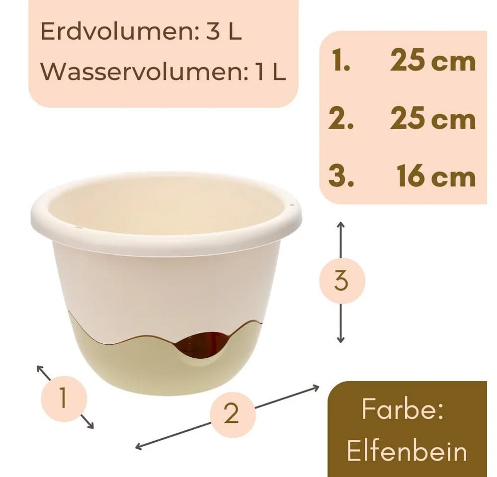 GarPet Blumentopf 2er Set Hängend mit Wasserspeicher Weiss - Bild 3