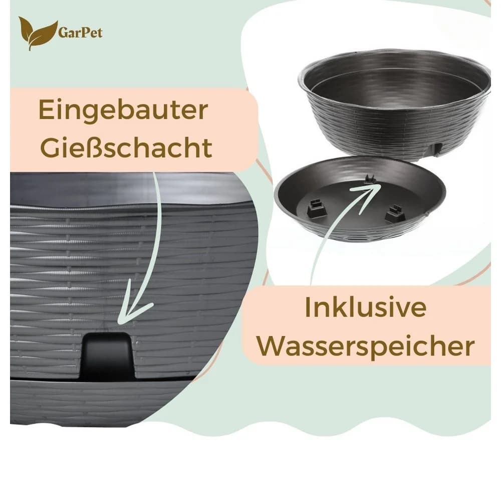 GarPet Pflanzschale 2er Set Anthrazit mit Gießschacht - Bild 4