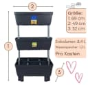 GarPet Blumenkasten 2er Set Anthrazit 3-stufiger Pflanzkübel mit Sichtschutz Bild 1