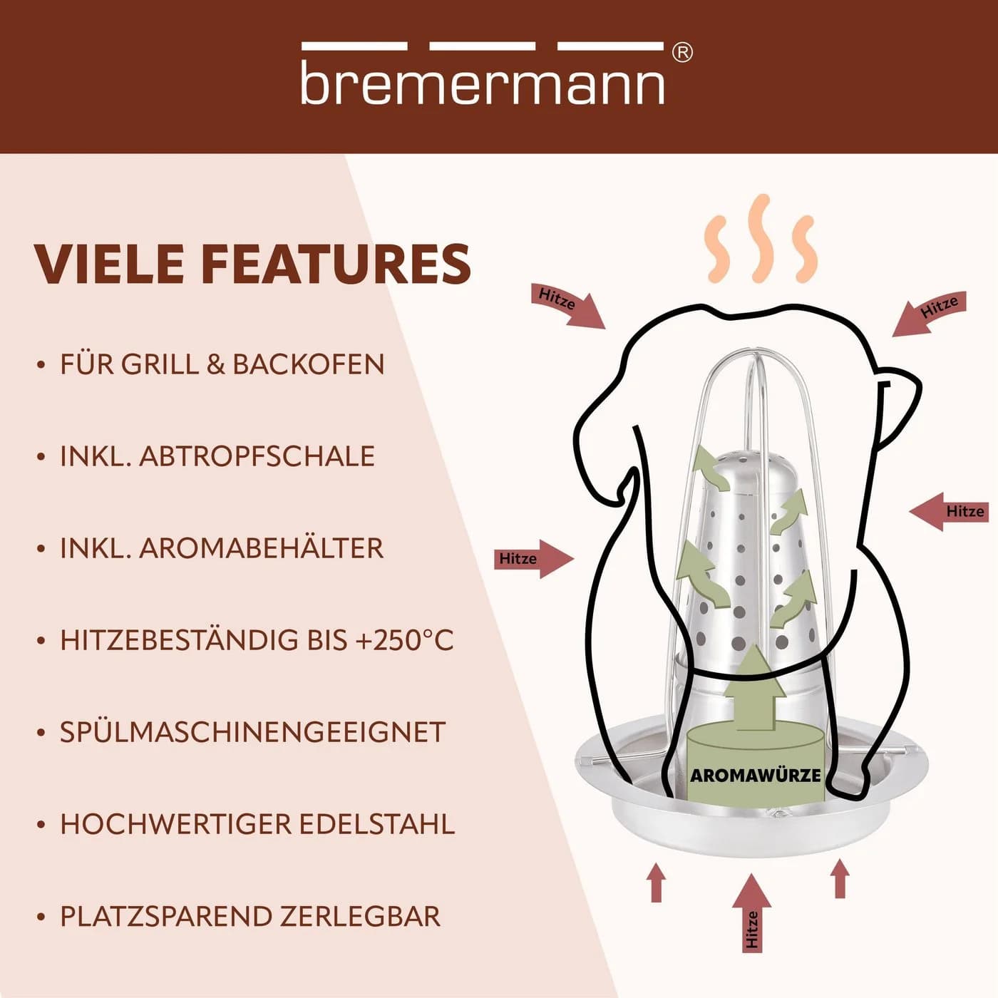 bremermann Hähnchengriller Edelstahl mit Aromabehälter - Bild 5