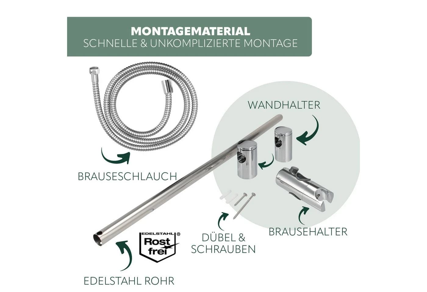 bremermann Brausestangenset Edelstahl 5 Strahlarten - Bild 4