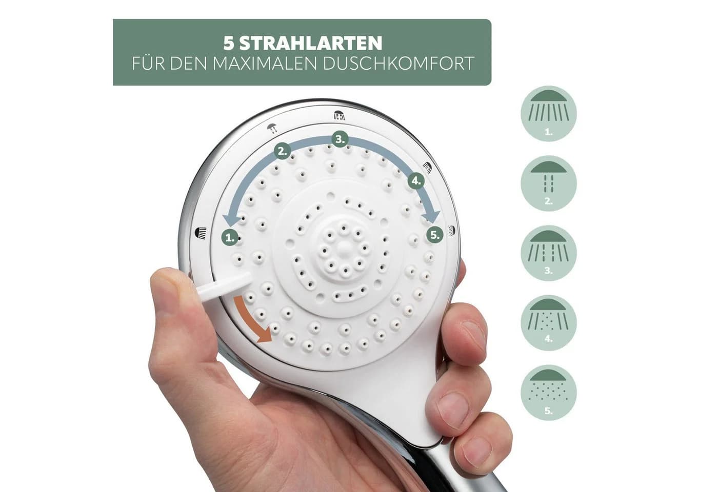 bremermann Brausestangenset Edelstahl 5 Strahlarten - Bild 5
