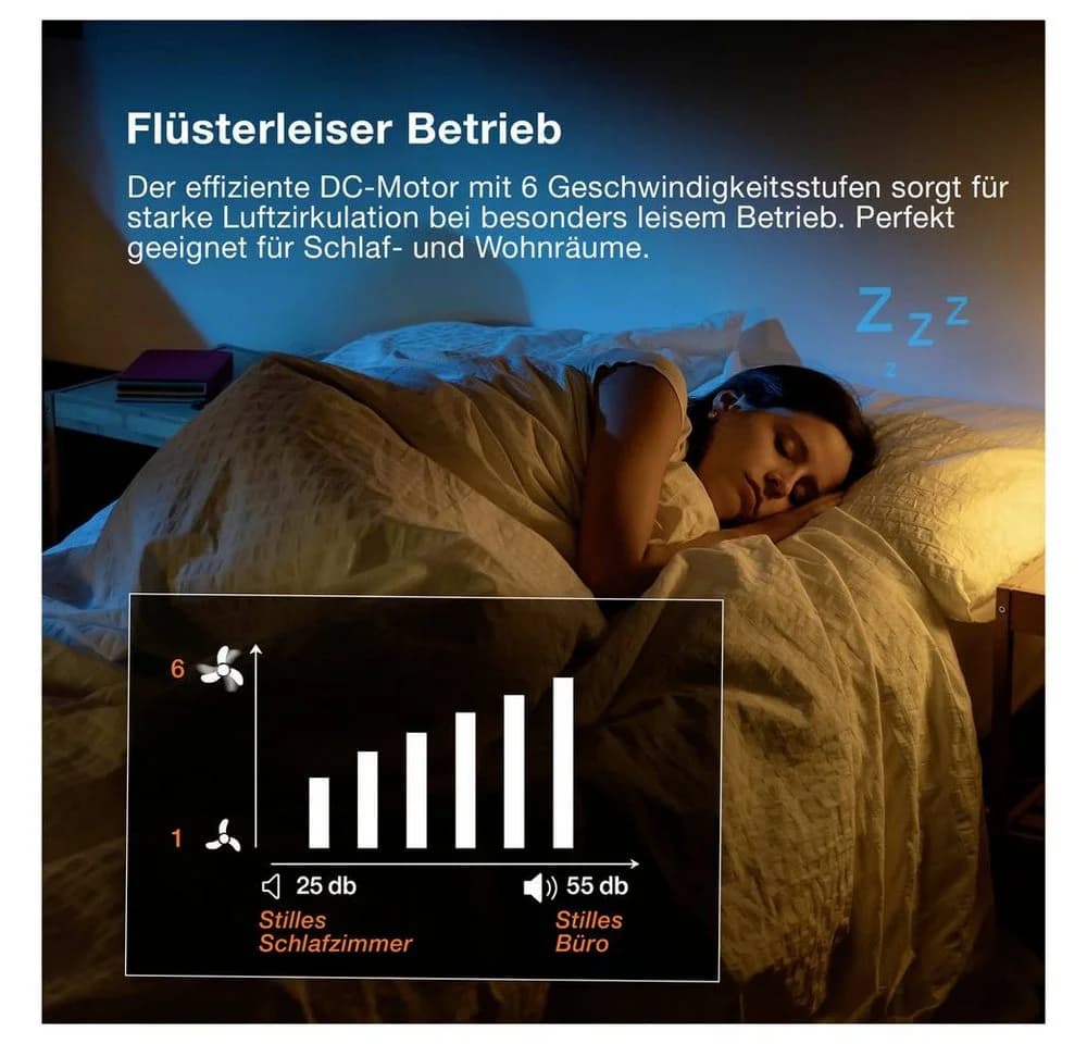 Osram Deckenventilator Leste 445mm mit LED & Fernbedienung - Bild 5