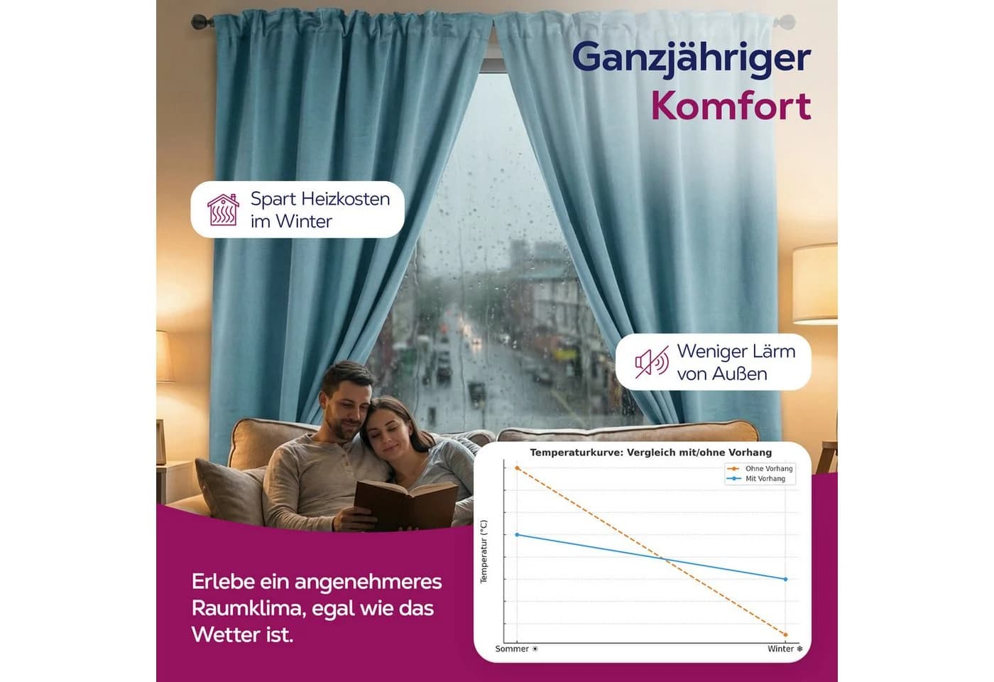 Beautex Verdunkelungsvorhang Kräuselband Blickdicht Abdunkelnd Blau - Bild 5
