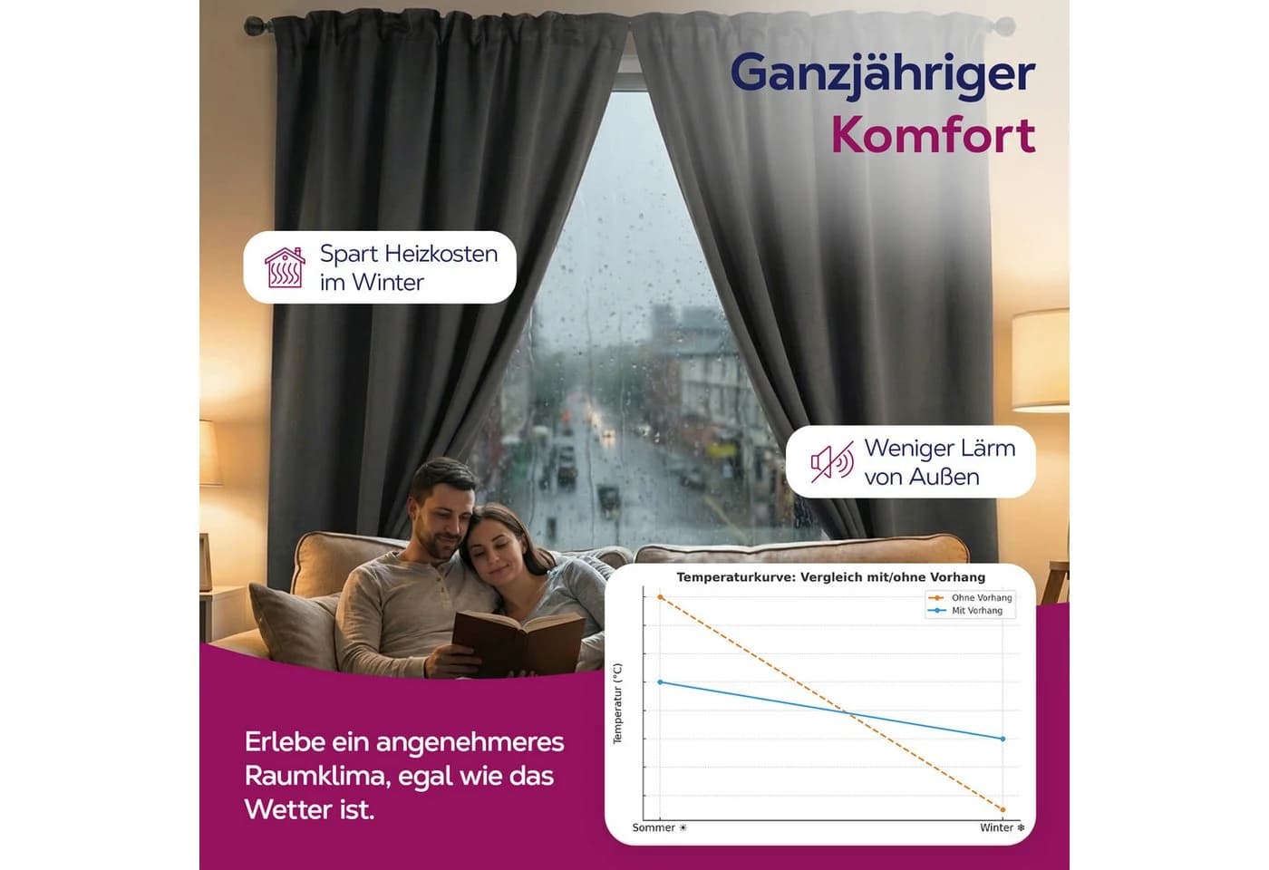 Beautex Verdunkelungsvorhang Kräuselband Verdunkelnd - Bild 5