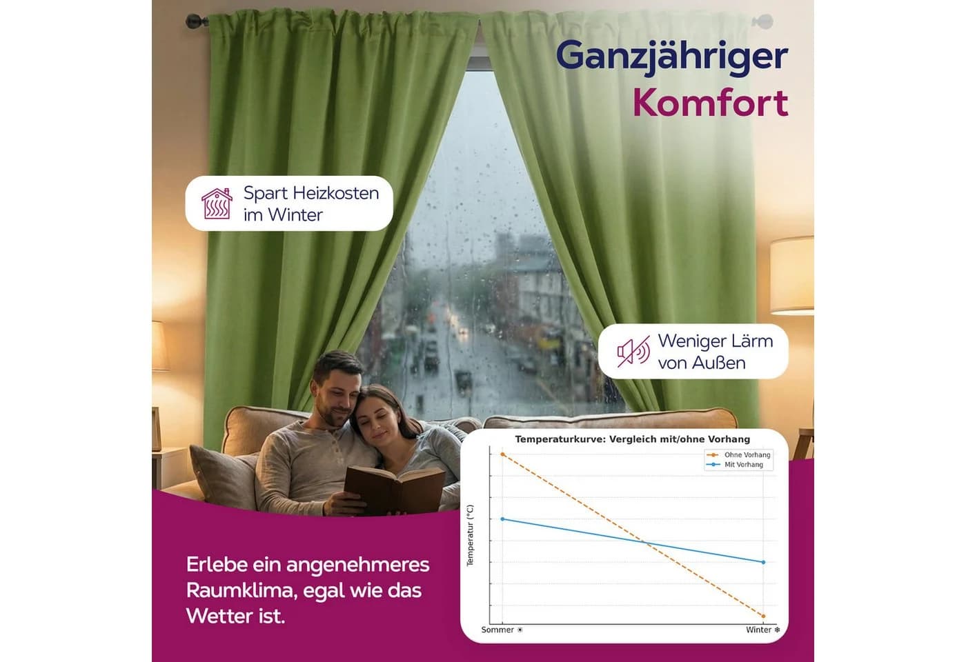 Beautex Verdunkelungsvorhang Kräuselband Grün blickdicht - Bild 5