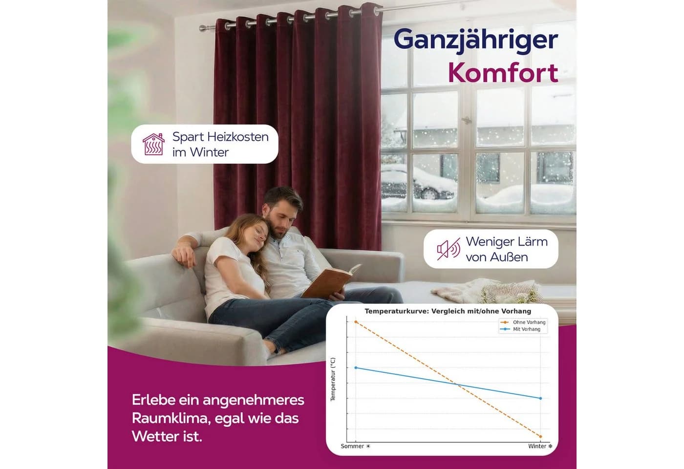 Beautex Verdunkelungsvorhang Samt Ösen Gardine Bordeaux blickdicht abdunkelnd - Bild 5