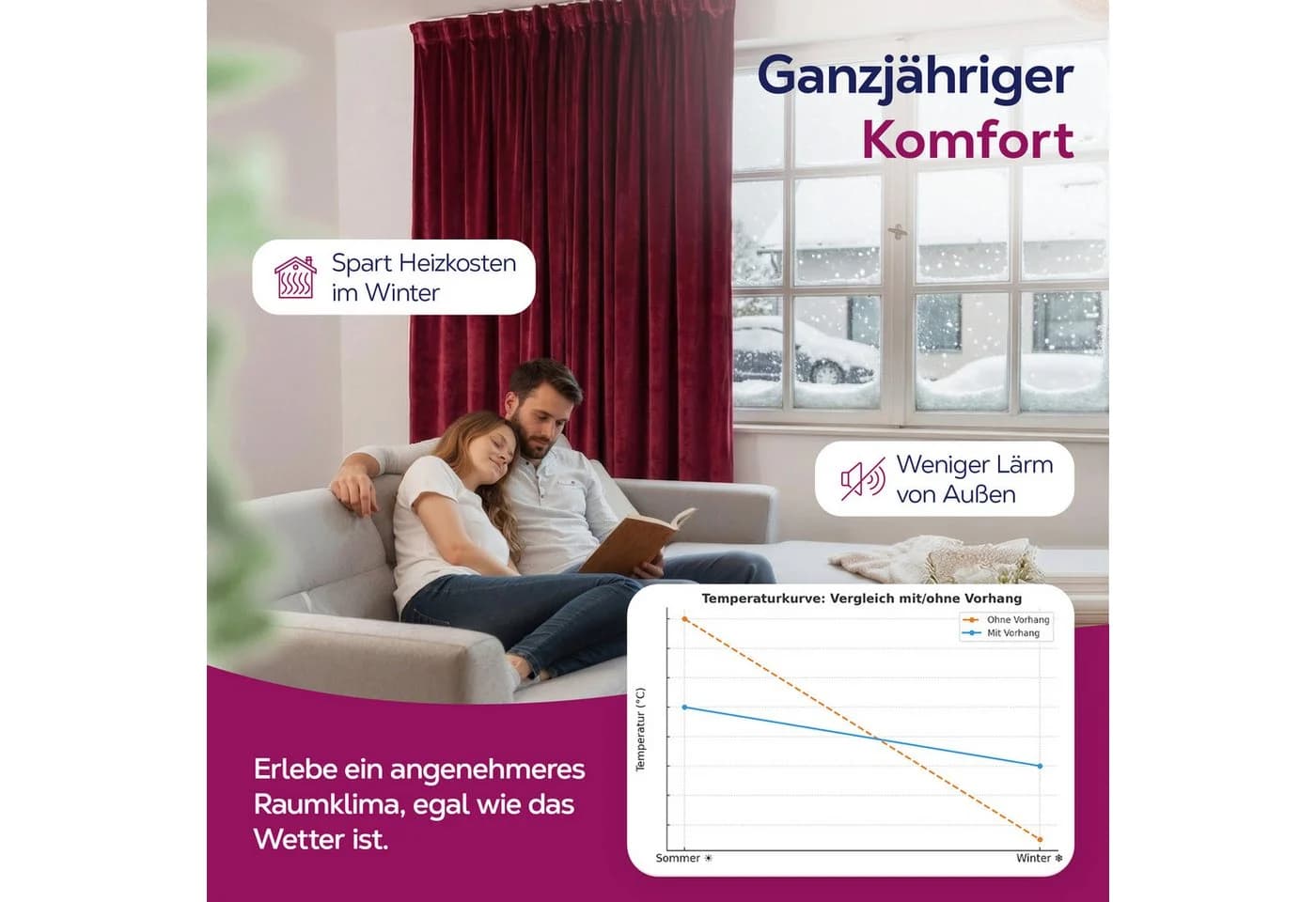 Beautex Verdunkelungsvorhang Samt Rot Kräuselband - Bild 5