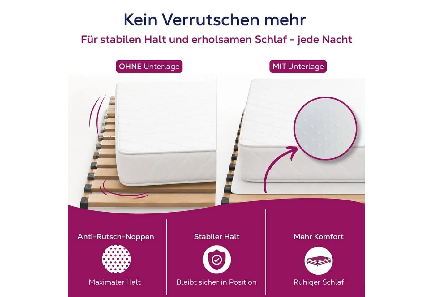 Beautex Matratzenschoner mit Anti-Rutsch-Noppen, wasserdicht & atmungsaktiv